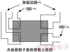 KT2520Y40000ECV28TBA京瓷TCXO晶振是如何降低EMI干扰的