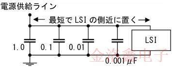 KT2520Y40000ECV28TBA京瓷TCXO晶振是如何降低EMI干扰的