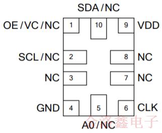 SiTime车用温补晶振SiT5187AC-FK-33E0-19.200000T技术规格书下载