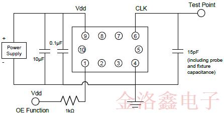 SiTime车用温补晶振SiT5187AC-FK-33E0-19.200000T技术规格书下载