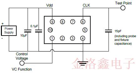 SiTime车用温补晶振SiT5187AC-FK-33E0-19.200000T技术规格书下载