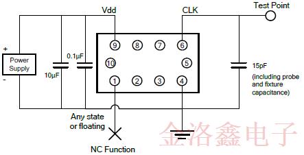 SiTime车用温补晶振SiT5187AC-FK-33E0-19.200000T技术规格书下载