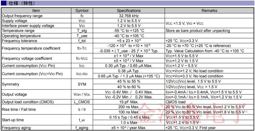 X1B000391000116爱普生最新低功耗振荡器资讯附送编码名单