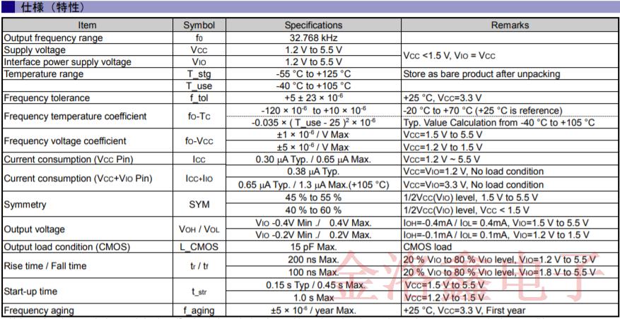 X1B000391000116爱普生最新低功耗振荡器资讯附送编码名单