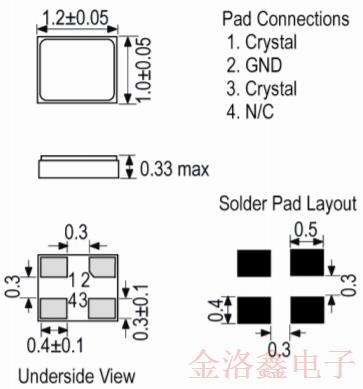 IQD超微型石英晶体1210封装产品最新资讯推送