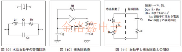 精工晶体Q-SC16S03220C5AAAF振荡电路设计要领