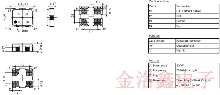 KDS小型车载安全用1XSE025000ARW振荡器详情及相关产品编码