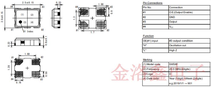 KDS小型车载安全用1XSE025000ARW振荡器详情及相关产品编码