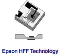 EPSON超低抖动E系列SPXO差分晶振产品推荐与详解