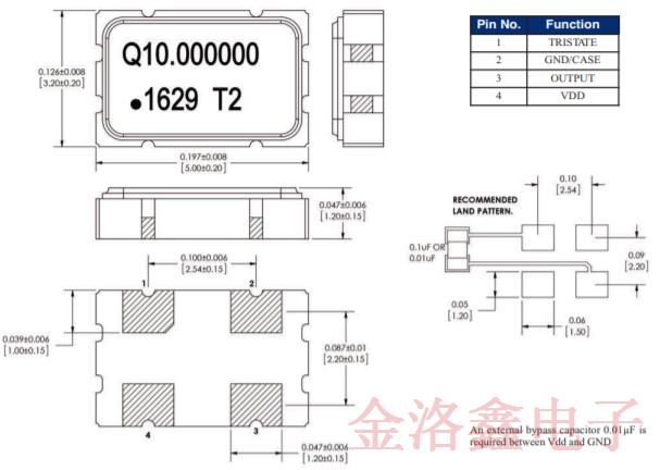 美国Q-Tech公司推出全新太空晶体振荡器是业界最小的封装