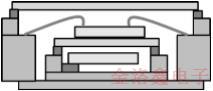 EPSON品牌G系列温补振荡器技术与性能特性白皮书