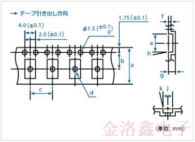 CS325S32000000ABJT日本西铁城石英晶振包装规格示例