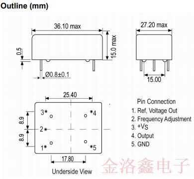 一种新型的超低相噪OCXO振荡器诞生于IQD公司