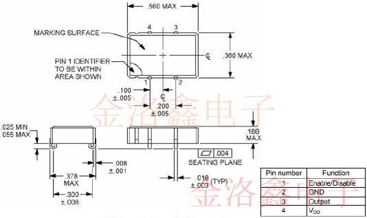 MIL-PRF-55310QPL标准晶体振荡器性能规格表详解