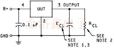 MIL-PRF-55310QPL标准晶体振荡器性能规格表详解