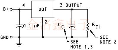 MIL-PRF-55310QPL标准晶体振荡器性能规格表详解