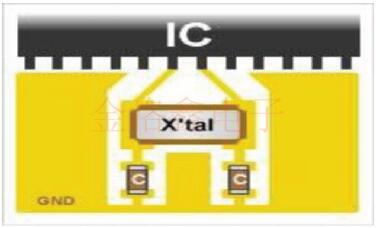 MCU与IOT方案应用晶振的封装参数选型和特殊要求