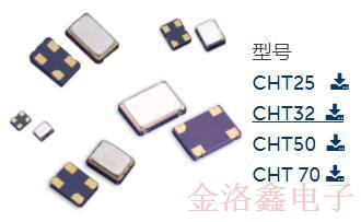 CTS时钟振荡器特征应用与特色产品介绍