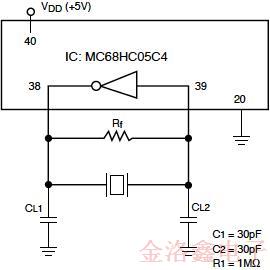 关于陶瓷晶振全面的振动工作原理分析白皮书