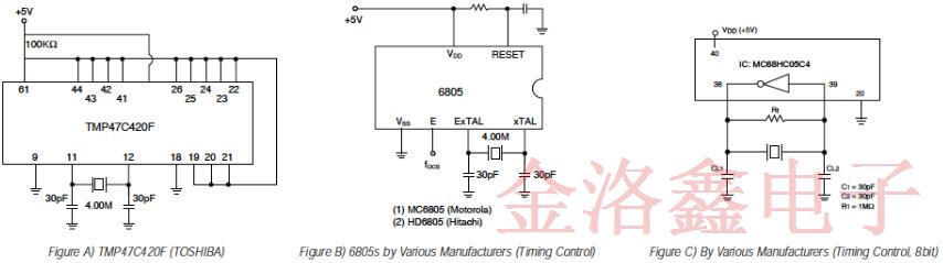 关于陶瓷晶振全面的振动工作原理分析白皮书