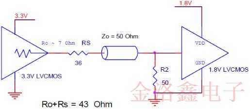 深入了解IDT差分晶体振荡器知识学库