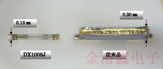 回顾KDS集团推出的一款1008mm超薄贴片晶体产品信息