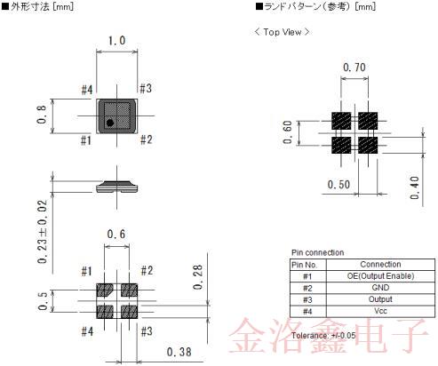 回顾KDS集团推出的一款1008mm超薄贴片晶体产品信息