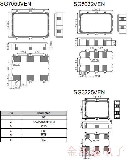 SG3225VEN系列低抖动差分振荡器系列规格书