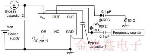 SG3225VEN系列低抖动差分振荡器系列规格书