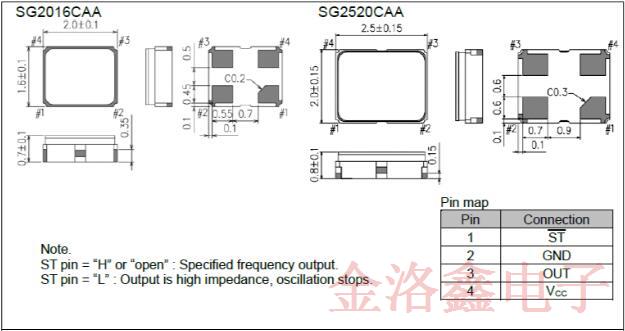 Epson车用新型晶体振荡器SG2520CAA符合环保耐高温要求