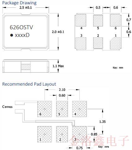 首次分享完整的CTS小型差分振荡器规格书