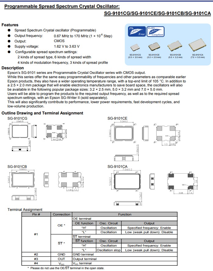 SG-9101CG,SG-9101CE,SG-9101CB,SG-9101CA SG-9101CG,SG-9101CE,SG-9101CB,SG-9101CA