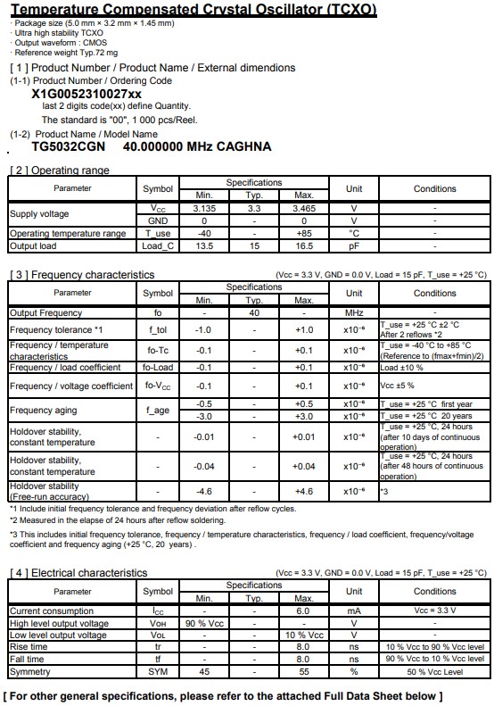 TG5032CGN-1