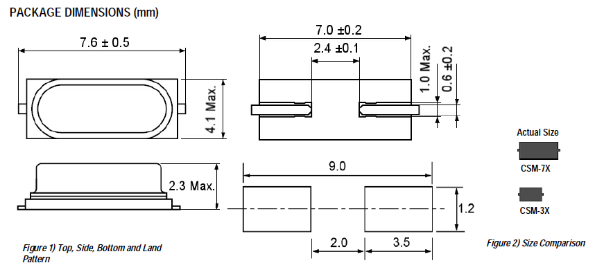 CSM-3X 7.6_4.1