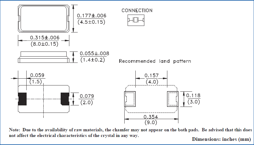 abm2 8045