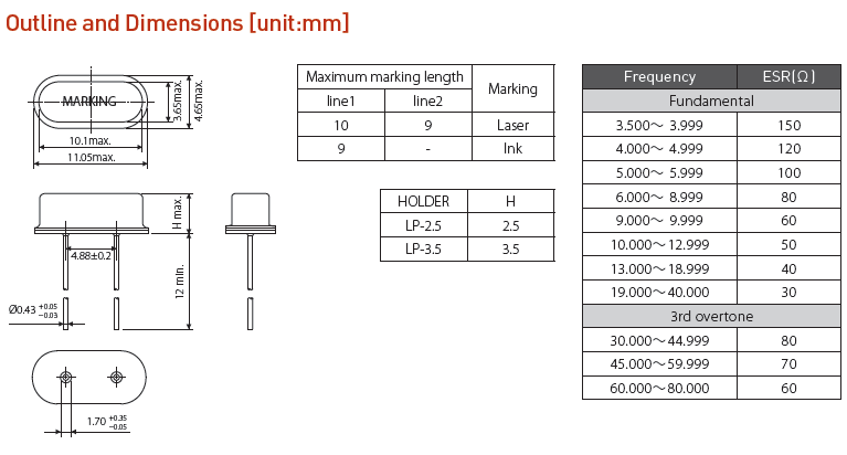 LP-3.5 11.05-4.65