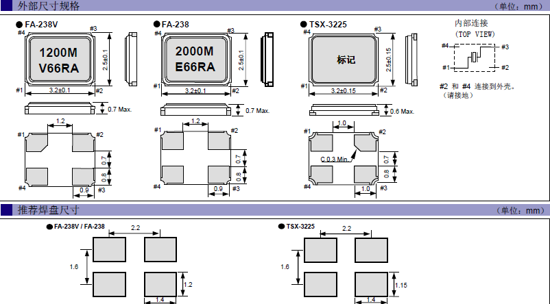 超高耐热性石英晶振,3225四脚贴片晶体,TSX-3225晶振