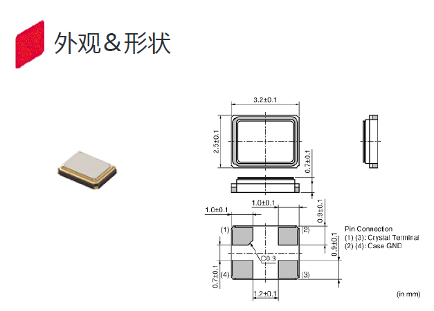 3225车载SMD谐振器,TSS-3225J晶振,XRCJK12M000F1QB4P0晶振