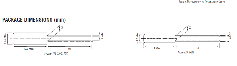 ECS-3x10X 3x9X