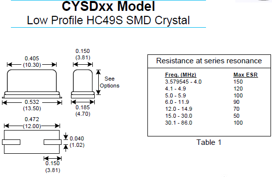 美国进口49S谐振器,2脚贴片式石英晶振,CYSDxx晶振