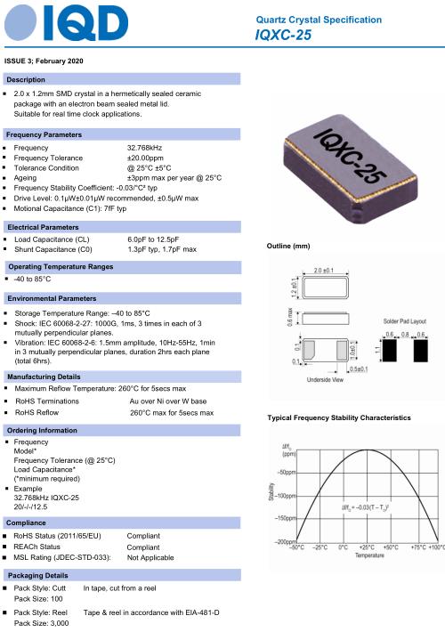 IQXC-25 11