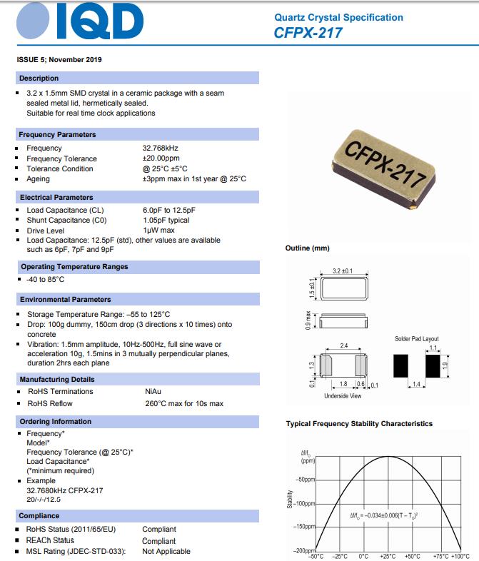 CFPX-2171