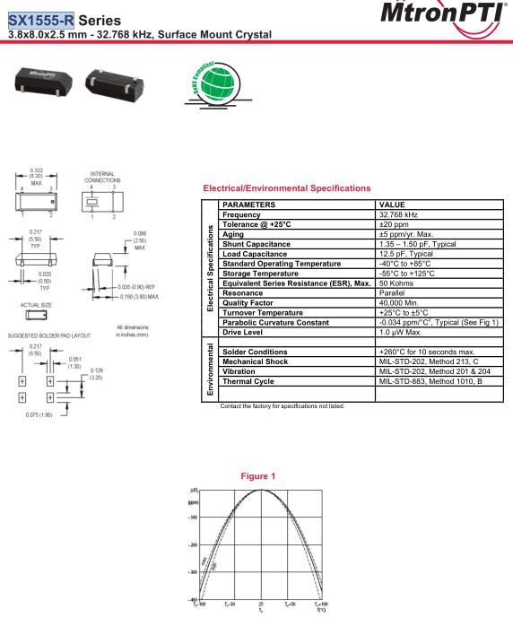 SX1555-R 11