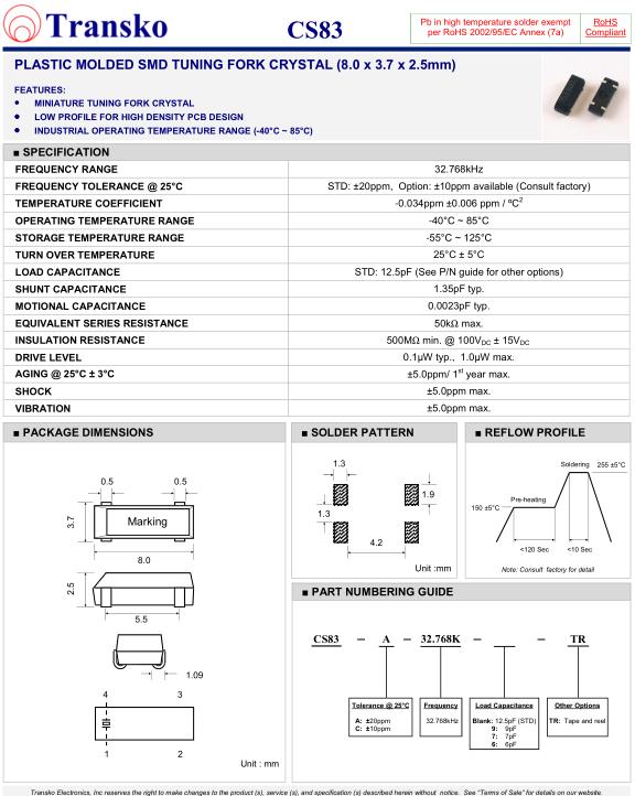 CS83 11