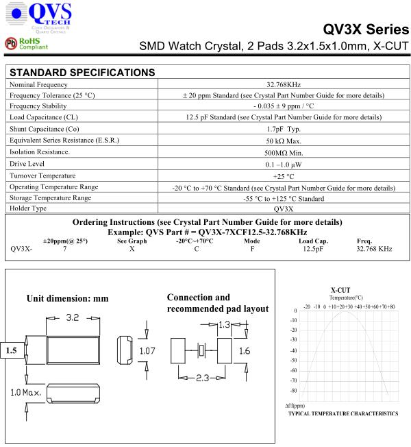 QV3X 11