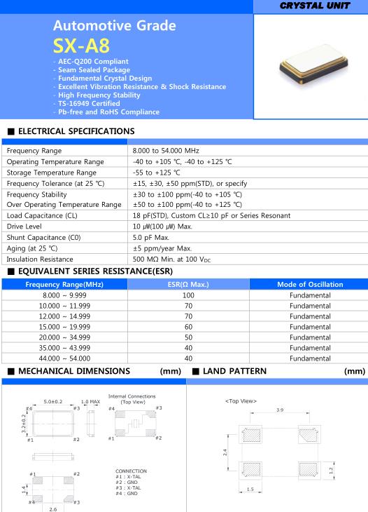 SX-A8 11