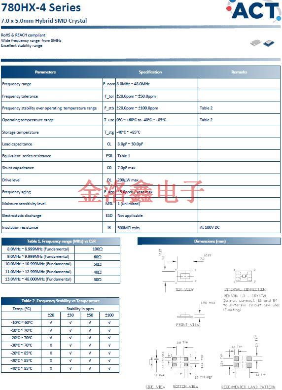 780HX‐4 11