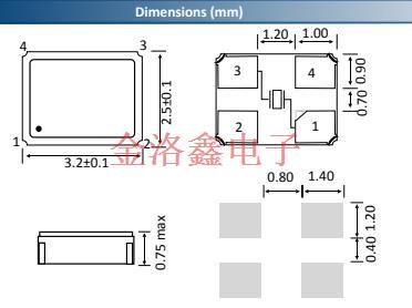 3225H SMX‐4 尺寸