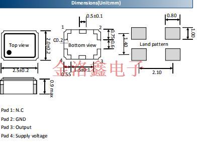 TX25SE 尺寸