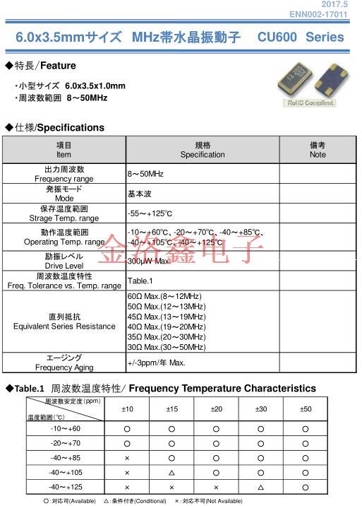 CU600 11